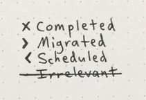 Task Status Bullets