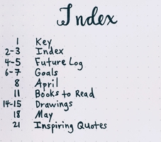 bullet journal index