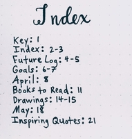 bullet journal index