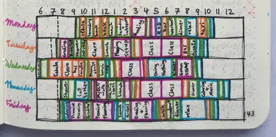 Bullet Journal Time Tracker