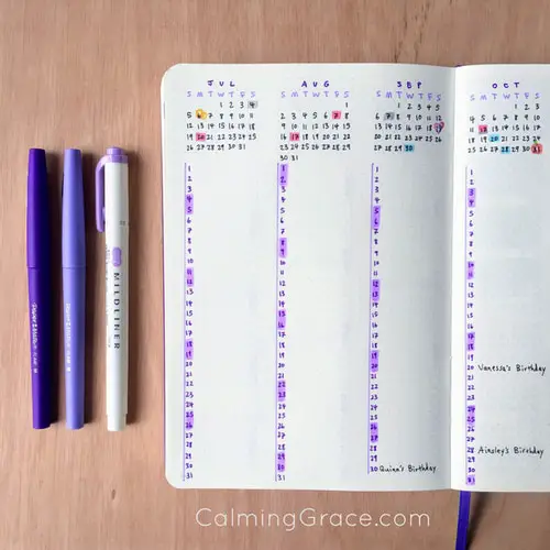 Future Log With 6 Months on a Spread
