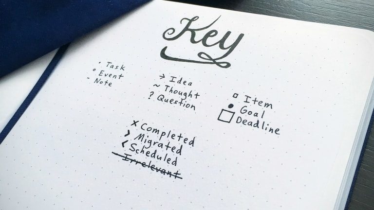 Bullet Journal Key